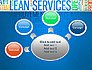 Lean Services Colored Word Cloud slide 7