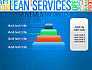 Lean Services Colored Word Cloud slide 8