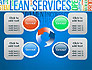 Lean Services Colored Word Cloud slide 9