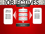 Objectives and Goals Word Cloud slide 13