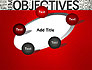 Objectives and Goals Word Cloud slide 14