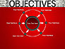 Objectives and Goals Word Cloud slide 7