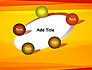 Energetic Orange Background slide 14