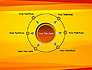 Energetic Orange Background slide 7
