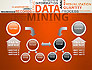 Data Mining Word Cloud slide 19