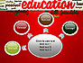 Education Word Cloud slide 7