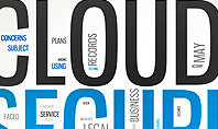 Cloud Security Word Cloud Presentation Template