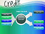 Credit Word Cloud slide 15