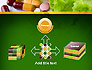 Food Supplements slide 19