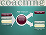 Business Communication Coach slide 15
