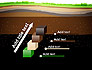 Soil Cut slide 14