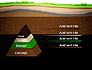 Soil Cut slide 4