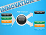 Innovation Sketch slide 15