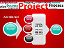 Project Word Cloud slide 17