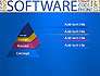 Software Word Cloud slide 12