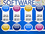 Software Word Cloud slide 18