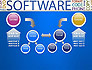 Software Word Cloud slide 19