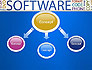 Software Word Cloud slide 4