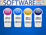 Software Word Cloud slide 5