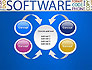 Software Word Cloud slide 6