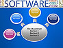 Software Word Cloud slide 7