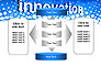 Innovation Button slide 13