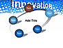 Innovation Button slide 14