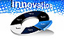Innovation Button slide 19