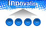 Innovation Button slide 8