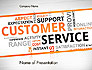 Customer Service Word Cloud slide 1