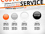 Customer Service Word Cloud slide 13