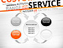 Customer Service Word Cloud slide 6