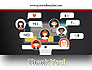 Social Marketing slide 20