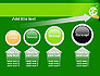 Green Technologies slide 13