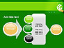 Green Technologies slide 17