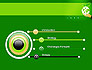 Green Technologies slide 3