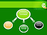 Green Technologies slide 4