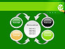 Green Technologies slide 6