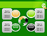 Green Technologies slide 9