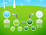 Wind Farm Illustrative slide 19