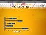 Startup Plan slide 11