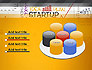 Startup Plan slide 12