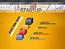 Startup Plan slide 14