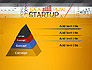Startup Plan slide 4