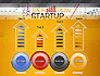 Startup Plan slide 7