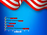 American Patriotism slide 11