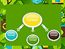 Green Sustainability slide 4