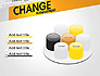 Change Management slide 12