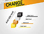 Change Management slide 14