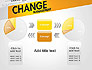 Change Management slide 16